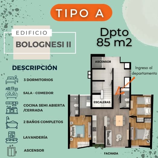 TIPO A
